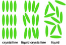 Liquid crystals
